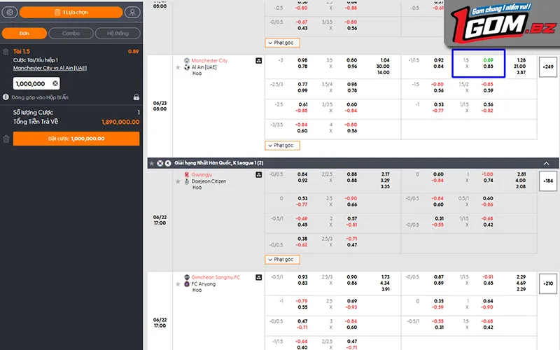 Ví dụ cược tài xỉu 1.5 trong trận đấu Real Madrid vs Sheriff TiraspolAlt: Trận đấu Real Madrid vs Sheriff Tiraspol với kèo tài xỉu 1.5
