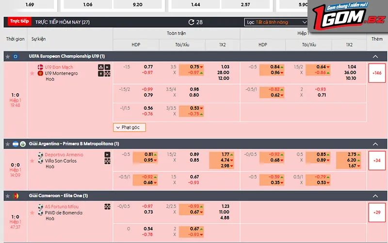 Biến động tỷ lệ cược cần theo dõi trước khi đặt kèo xiênAlt ảnh: Biến động odds kèo xiên bóng đá