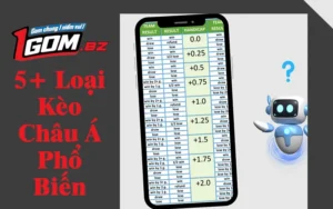 5+ Loại Kèo Châu Á Phổ Biến Mà Người Chơi Cần Nắm Vững