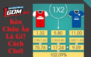 5 Biến Thể Kèo Châu Âu Và Chiến Lược Cá Cược Hiệu Quả